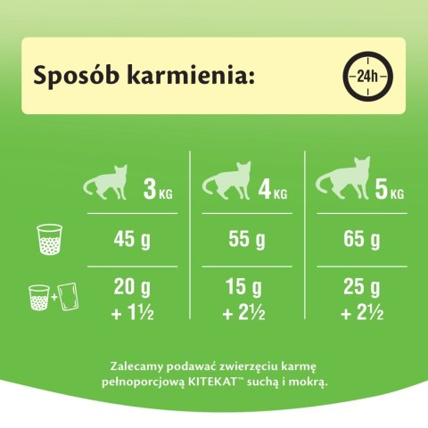 KITEKAT Sucha Karma Dla Kotów Z Kurczakiem I Warzywami 12kg KITEKAT Sucha Karma Dla Kotów Z Kurczakiem I Warzywami 12kg