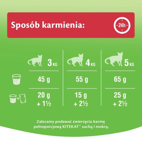 KITEKAT Sucha Karma Dla Kotów Z Wołowiną I Warzywami 12kg KITEKAT Sucha Karma Dla Kotów Z Wołowiną I Warzywami 12kg