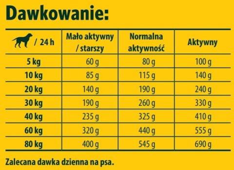 Josera Lachs & Kartoffel 900g Josera Lachs & Kartoffel 900g
