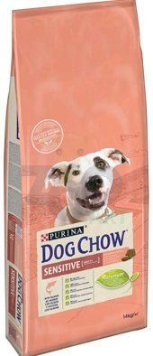 Purina Dog Chow Sensitive Adult Z Łososiem 14kg Purina Dog Chow Sensitive Adult Z Łososiem 14kg