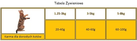 APPLAWS Complete Dry Adult Chicken With Duck 2kg