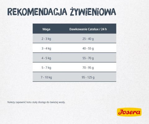Josera Catelux 10kg