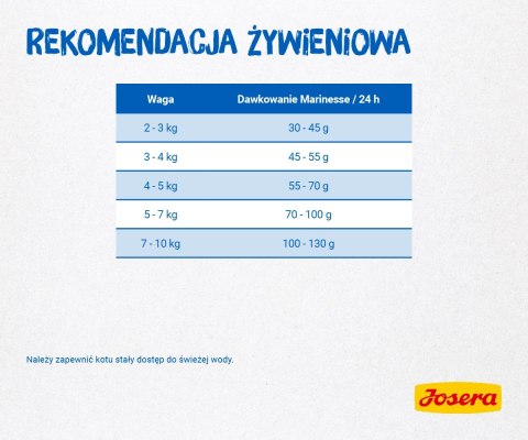 Josera Marinesse 10kg