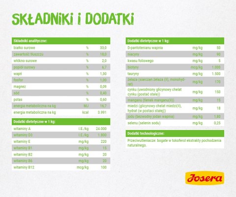 Josera SensiCat 2kg