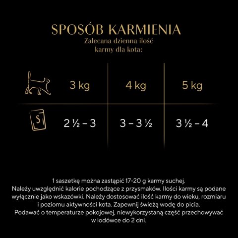 Sheba Saszetka Selection In Sauce Smaki Rybne 4x85g