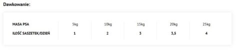 Dolina Noteci Superfood Cielęcina I Jagnięcina 300g Dolina Noteci Superfood Cielęcina I Jagnięcina 300g