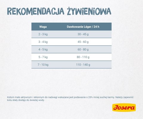 Josera Leger 400g