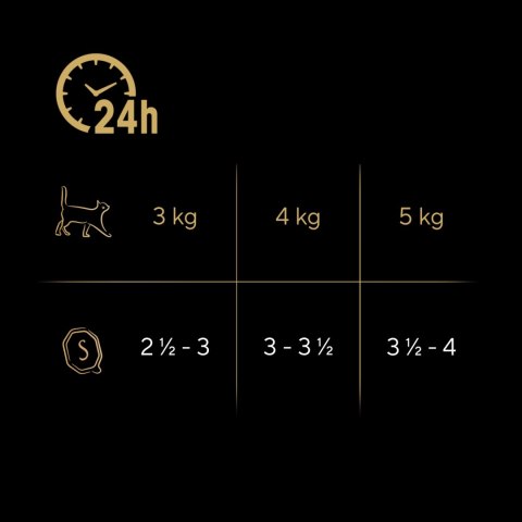Sheba Classics Koktajl Drobiowy 85g