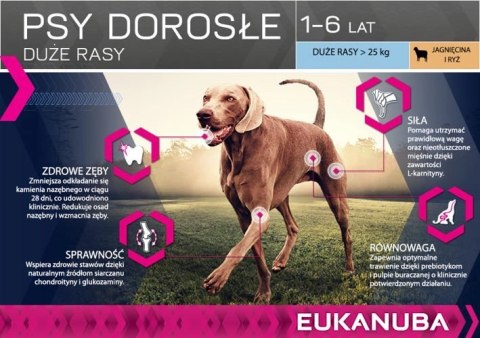 Eukanuba Adult Large Breed Lamb&Rice 12kg Eukanuba Adult Large Breed Lamb&Rice 12kg