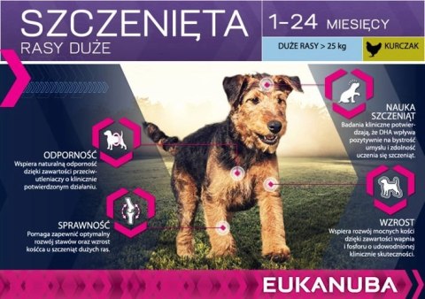 Eukanuba Puppy&Junior Large Breed 15kg Eukanuba Puppy&Junior Large Breed 15kg