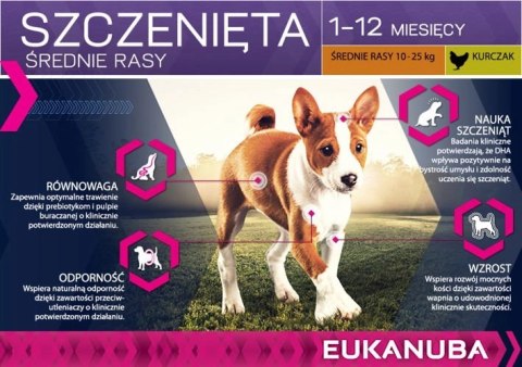 Eukanuba Puppy&Junior Medium Breed 15kg Eukanuba Puppy&Junior Medium Breed 15kg