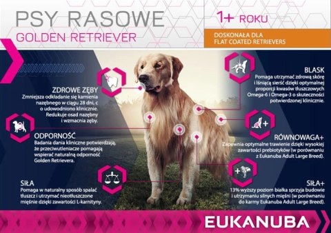 Eukanuba Adult Golden Retriever 12kg Eukanuba Adult Golden Retriever 12kg