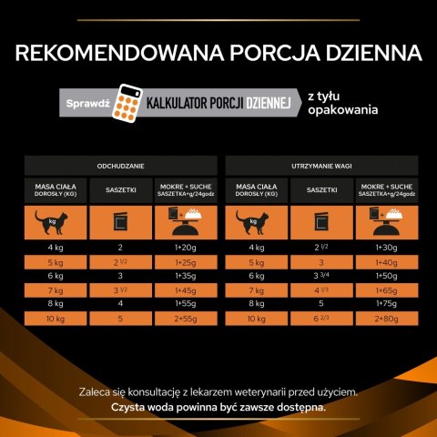 PRO PLAN Veterinary Diets Obesity Management Karma dla kotów 85 g