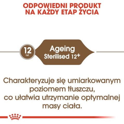Royal Canin Ageing +12 Sterilised karma sucha dla kotów dojrzałych, sterylizowanych 400g Royal Canin Ageing +12 Sterilised karma sucha dla kotów dojrzałych, sterylizowanych 400g