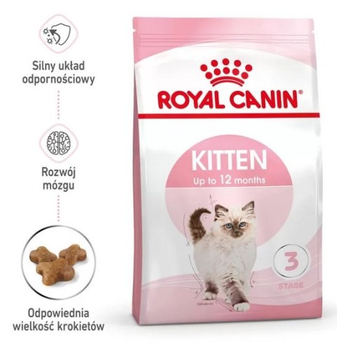 Royal Canin Kitten karma sucha dla kociąt od 4 do 12 miesiąca życia 400g Royal Canin Kitten karma sucha dla kociąt od 4 do 12 miesiąca życia 400g