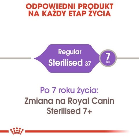 Royal Canin Sterilised karma sucha dla kotów dorosłych, sterylizowanych 10kg Royal Canin Sterilised karma sucha dla kotów dorosłych, sterylizowanych 10kg